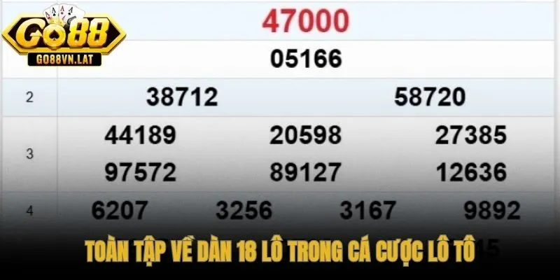 Lô tô 18 lô bao phủ 18/100 cặp số với tỷ lệ trúng thực chiến