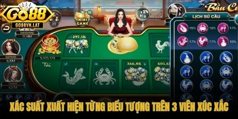 216 tổ hợp xúc xắc quyết định tỷ lệ thắng thua mỗi ván